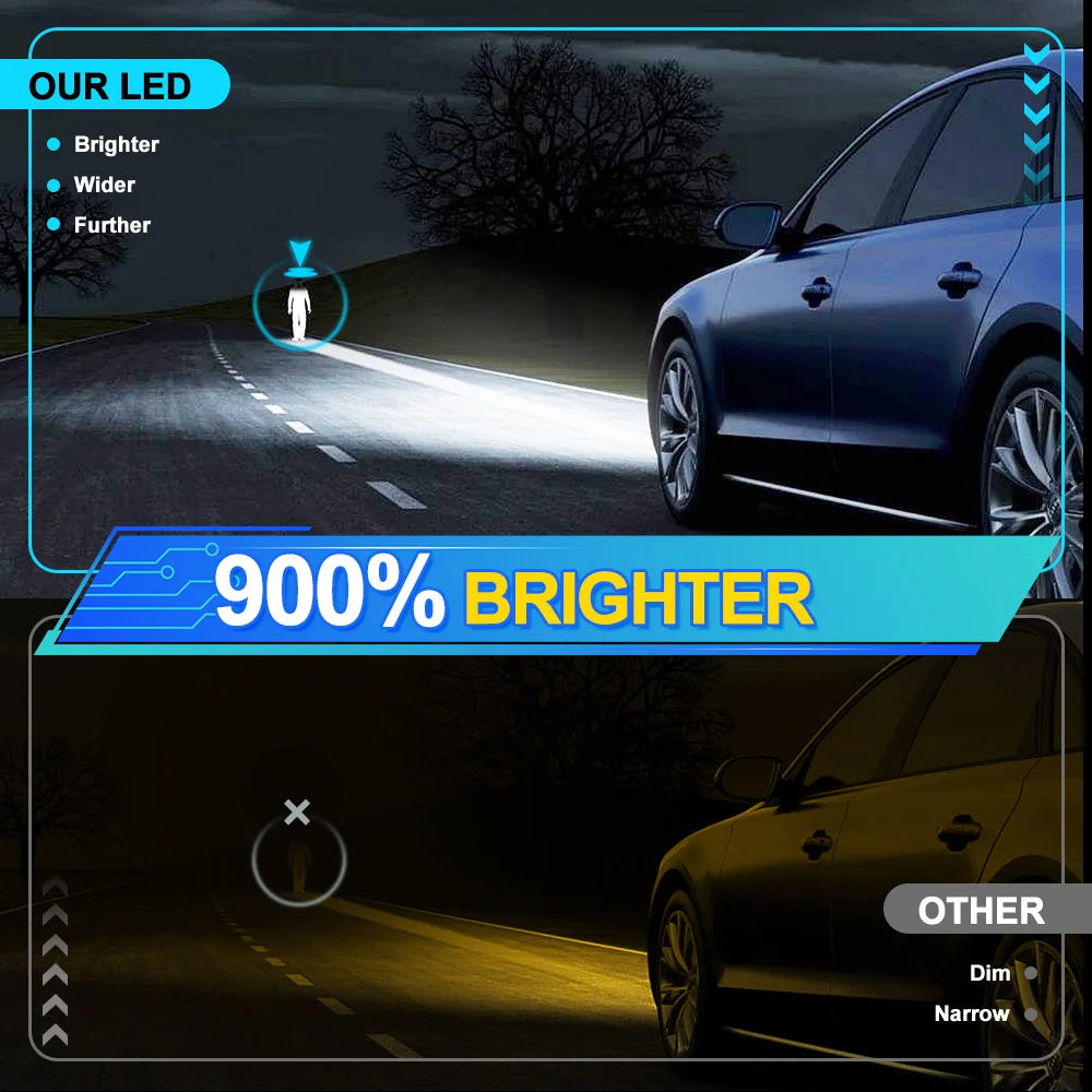 2Pcs H15 H4 H7 LED CSP-3570 Chip Headlight 50W 20000Lm DRLs 