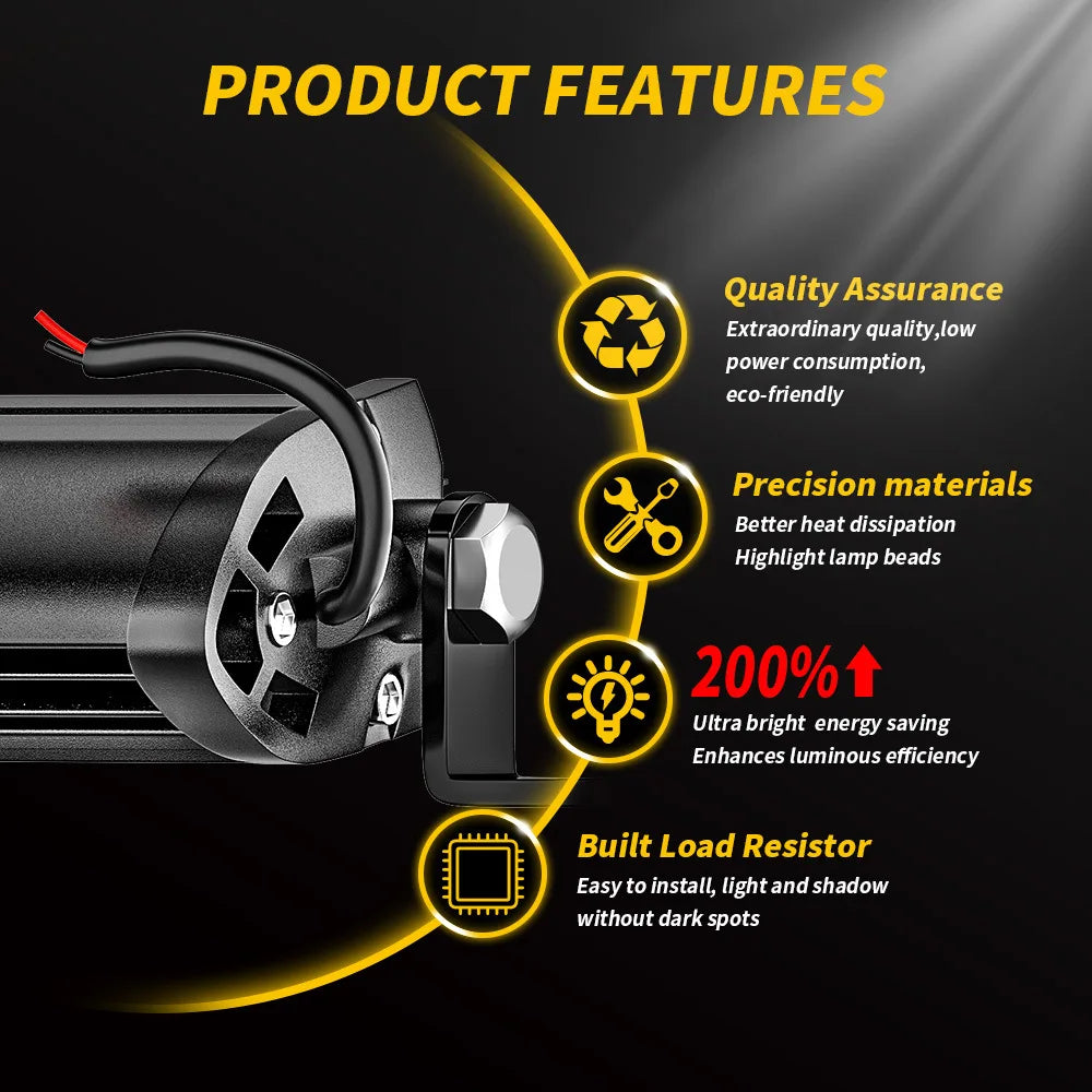 COB Car LED Work Light DRL Spotlight High Bright Waterproof 