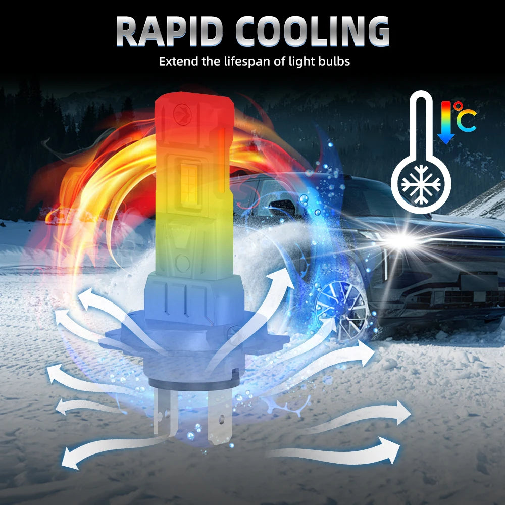 2/4Pcs 180W Turbo H7 LED Headlight Bulbs CANBUS Lights Plug 