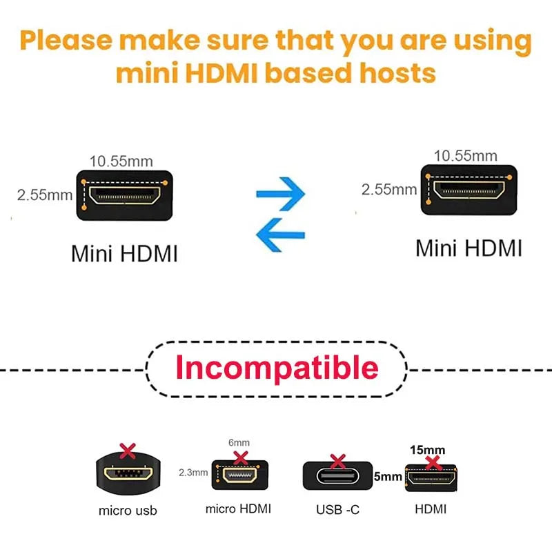 Mini HDMI to Mini HDMI Cable 8K Braided Double Mini HDMI 2.1