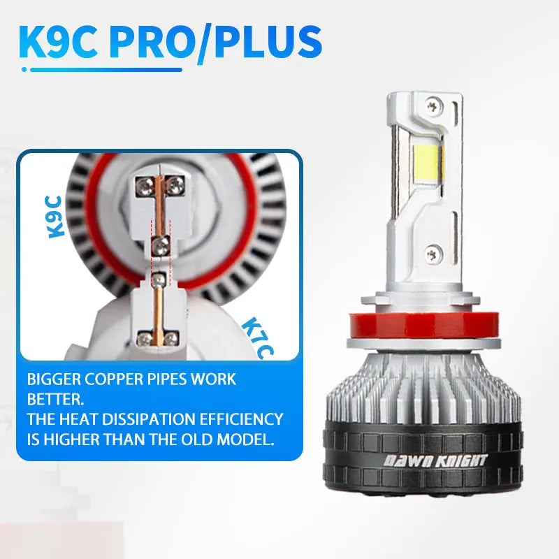 DAWNKNIGHT K9C Pro H7 H4 H11 Led Lamp Bigger Copper Tube Led