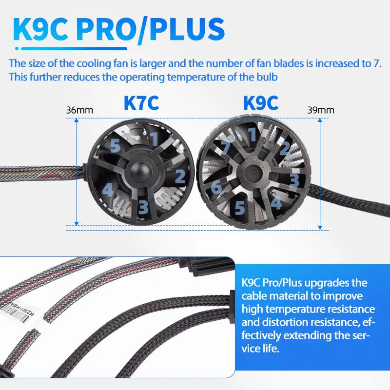 DAWNKNIGHT K9C Pro H7 H4 H11 Led Lamp Bigger Copper Tube Led
