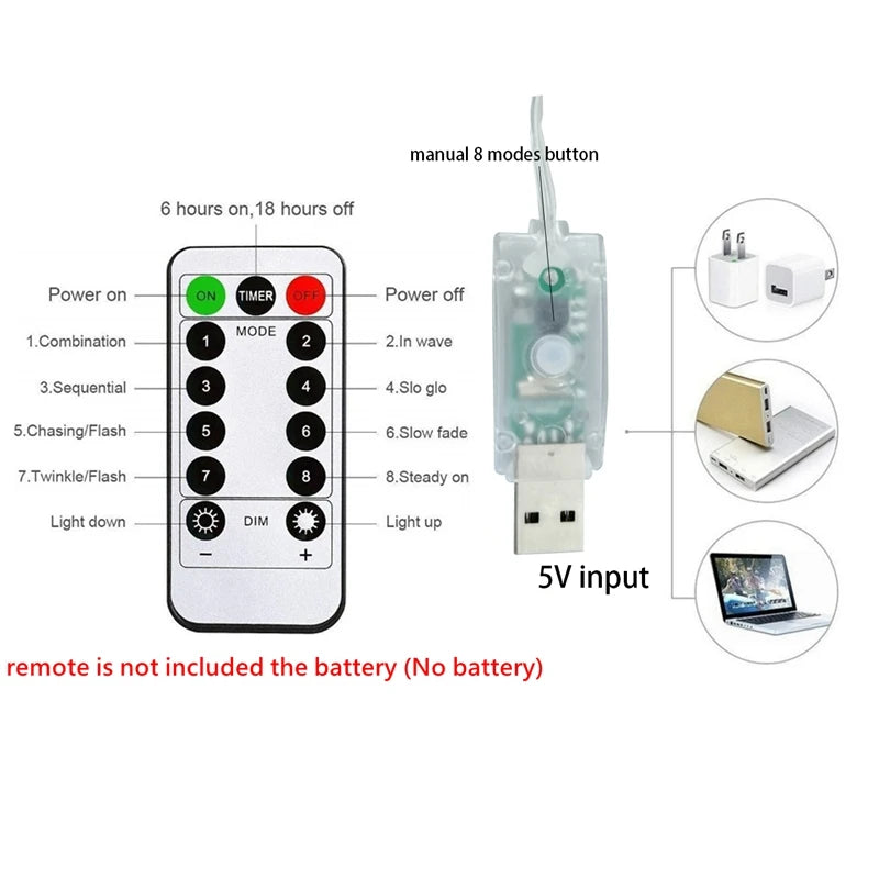 3MX1M/2M/3M Battery/USB Power LED String Fairy Lights Garlan