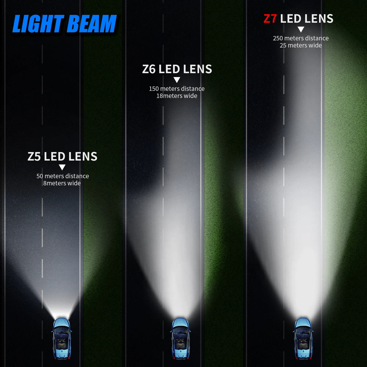AILEO H4 9003/HB2 Led Canbus Headlight Bulbs 20000LM High/Lo