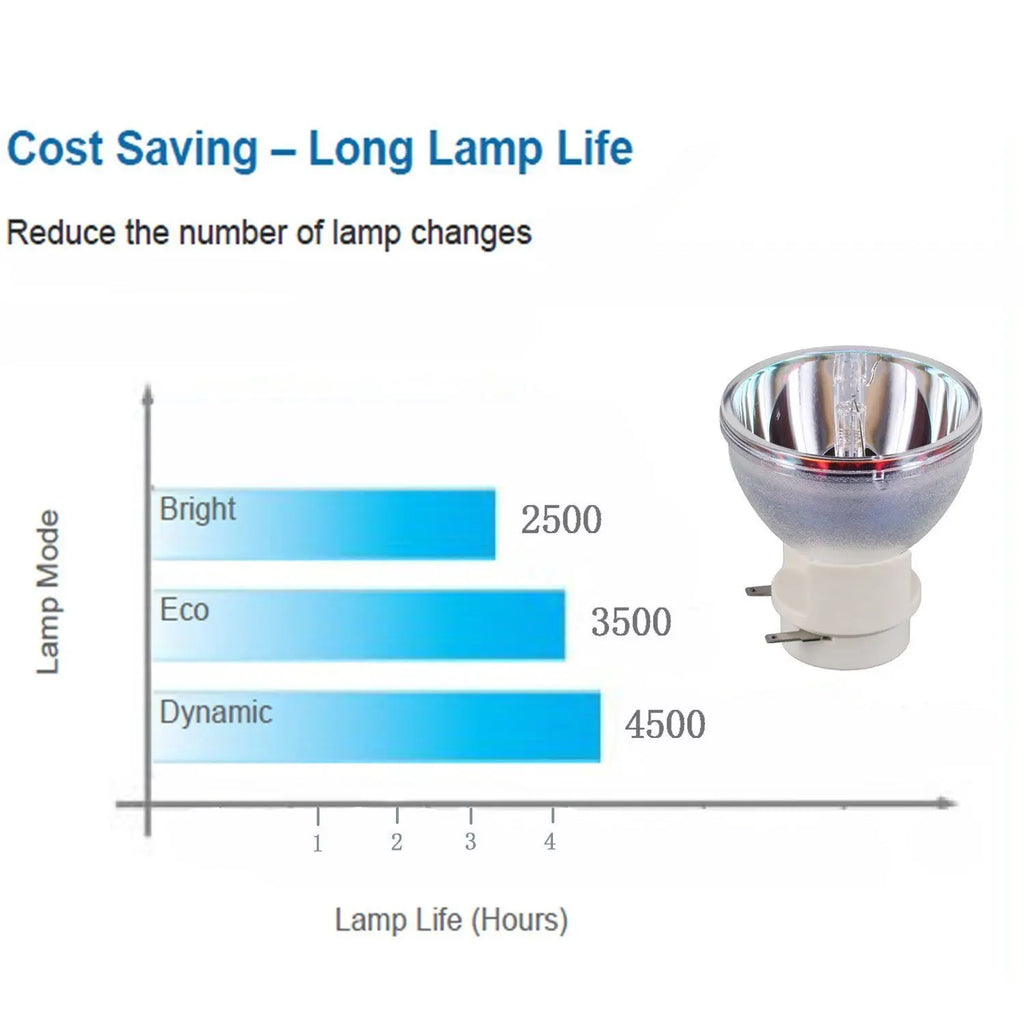 High Quality Projector Bare Bulb Light for Osram P-VIP 230/0