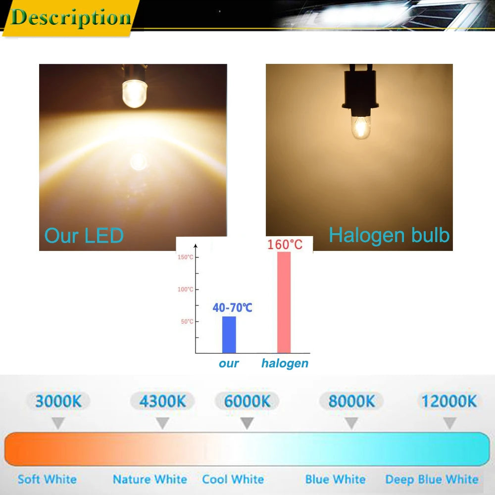 4/8 Pcs 3V 4.5V 6V 12V Warm White E10 1447 Screw Base Minuat