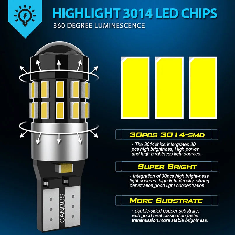 Katur 2pcs T10 W5W Led Canbus Bulbs 194 168 30SMD 3014 White