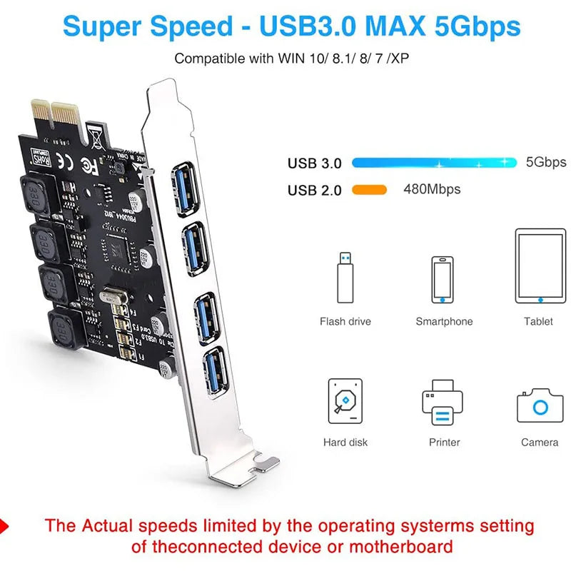 Self Powered PCIE USB 3.0 Card 4 Ports PCI Expree to USB Exp