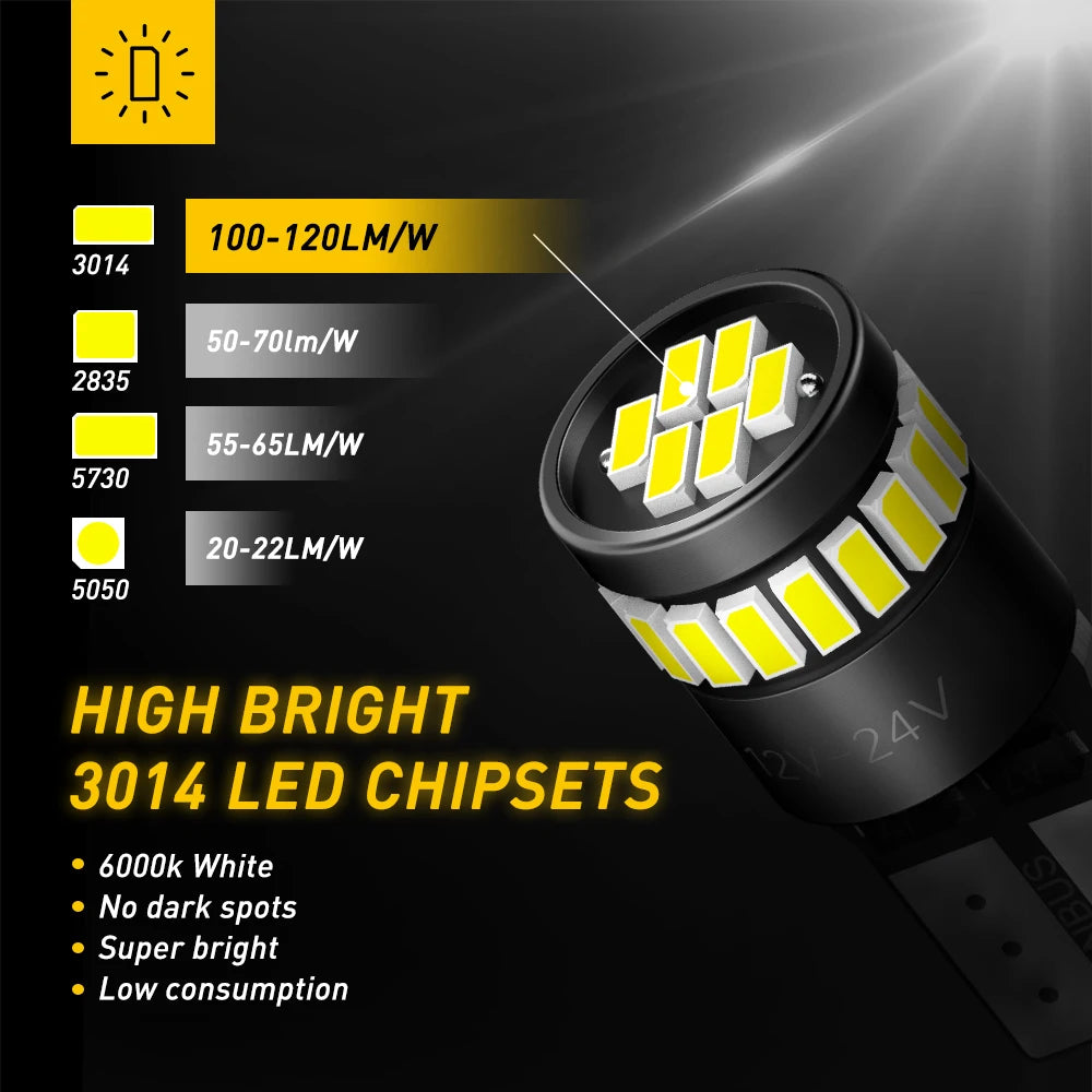 2Pcs Canbus W5W T10 168 2825 LED Light Bulb 24V Car Side Mar