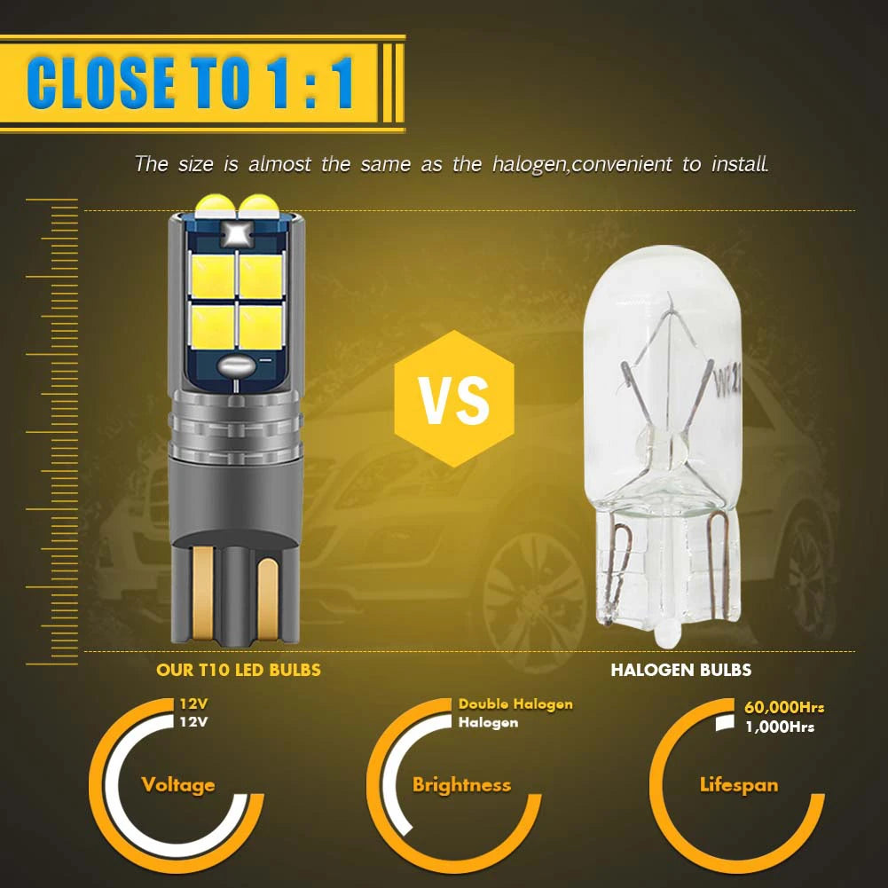 2pcs High Quality T10 W5W Super Bright Car Interior Reading 