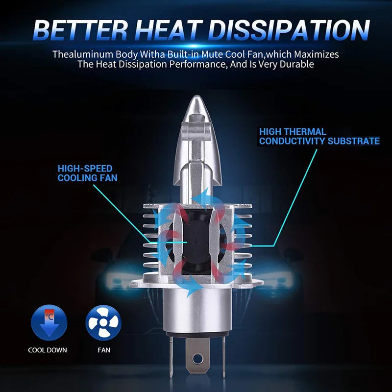 AILEO Fighter H4 Led 9003 HB2 Car Headlight Bulb 80W 12V 24V