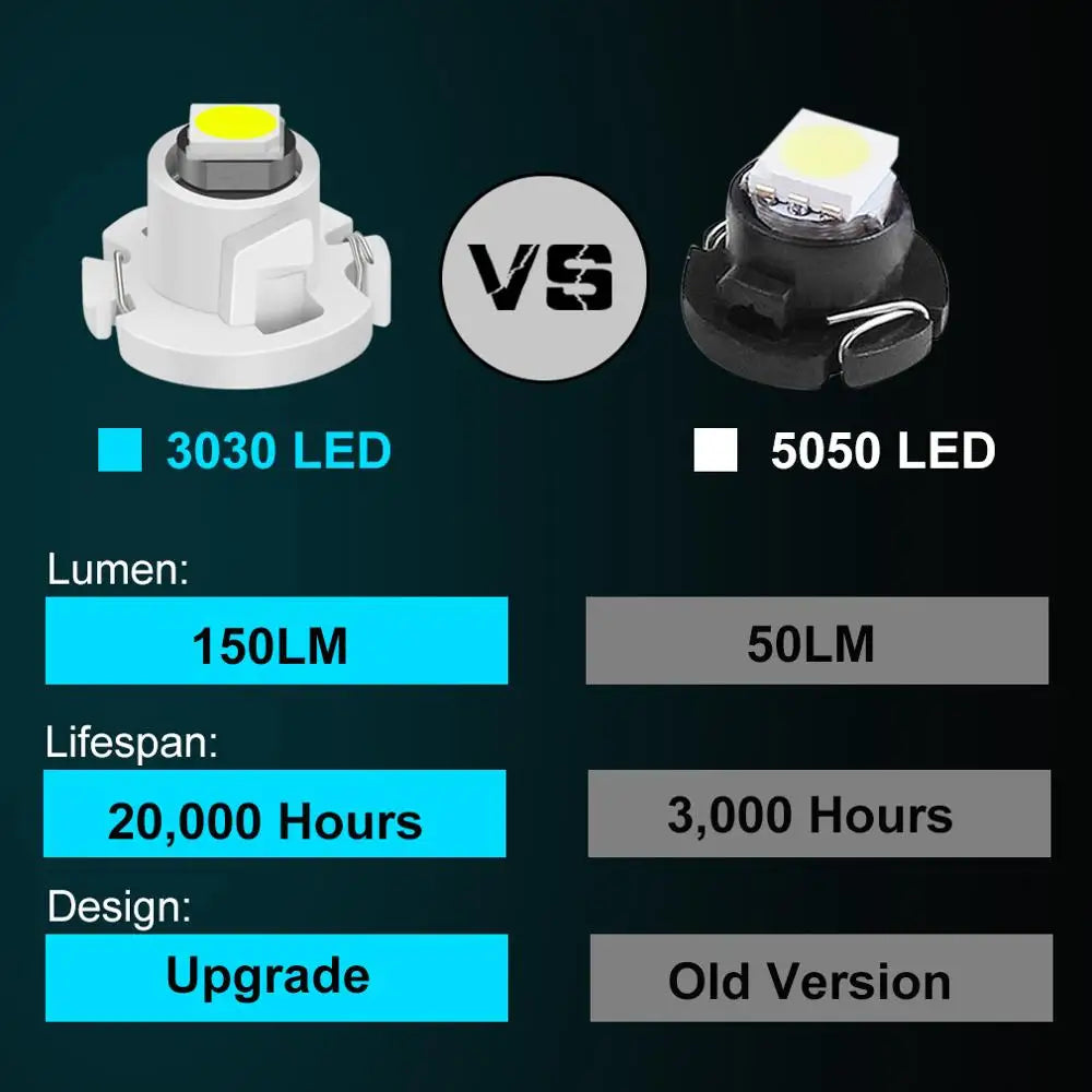 10Pcs T3 LED T4.2 T4.7 Led Bulb Canbus 3030SMD Car Interior 