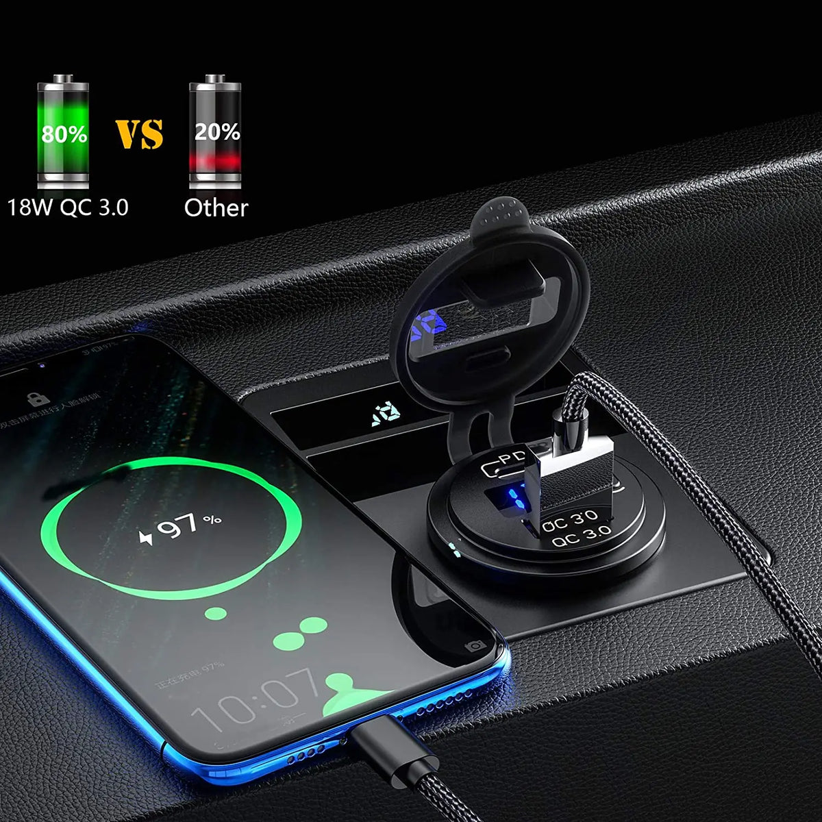 DaierTek 12V 48W USB Charger Outlet Waterproof Charger Socke