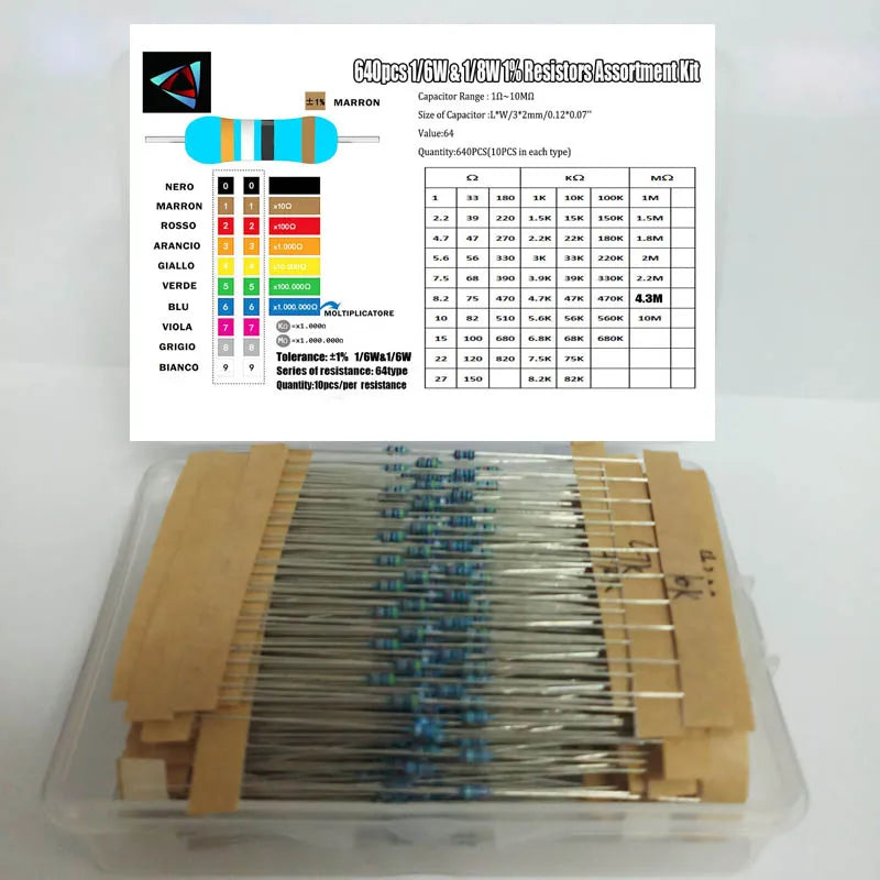 640pcs 64 Values 1R - 10MR 1/6W 1% Metal Film Resistors Asso