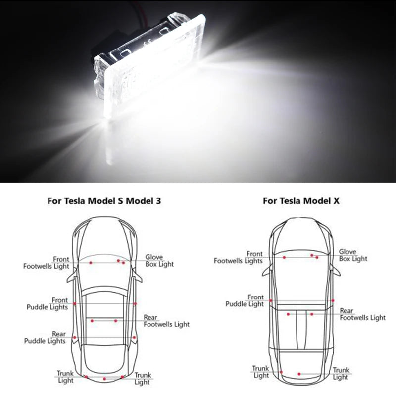 2PCS for Tesla Model S Model X Model 3 Xenon White LED Car I