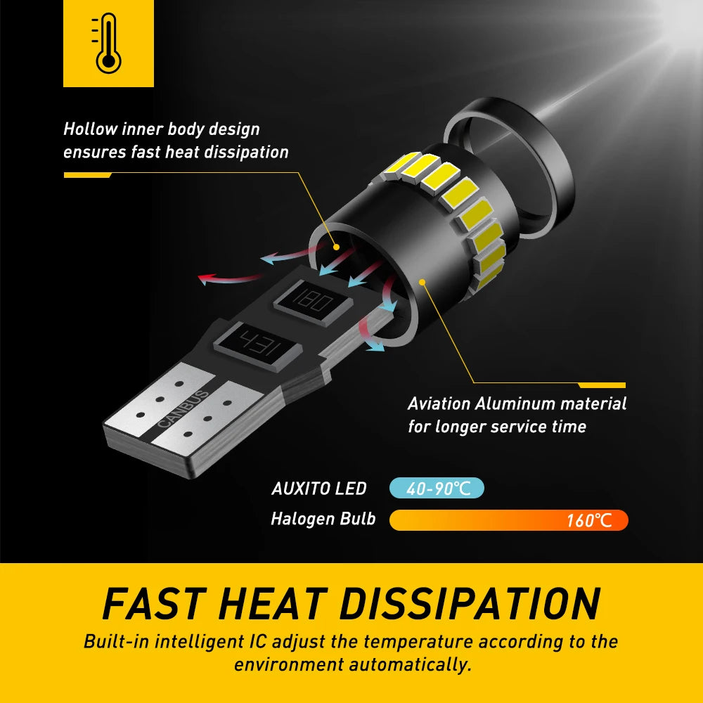 AUXITO 2Pcs T10 W5W LED Bulb Canbus No Error 194 168 LED Aut