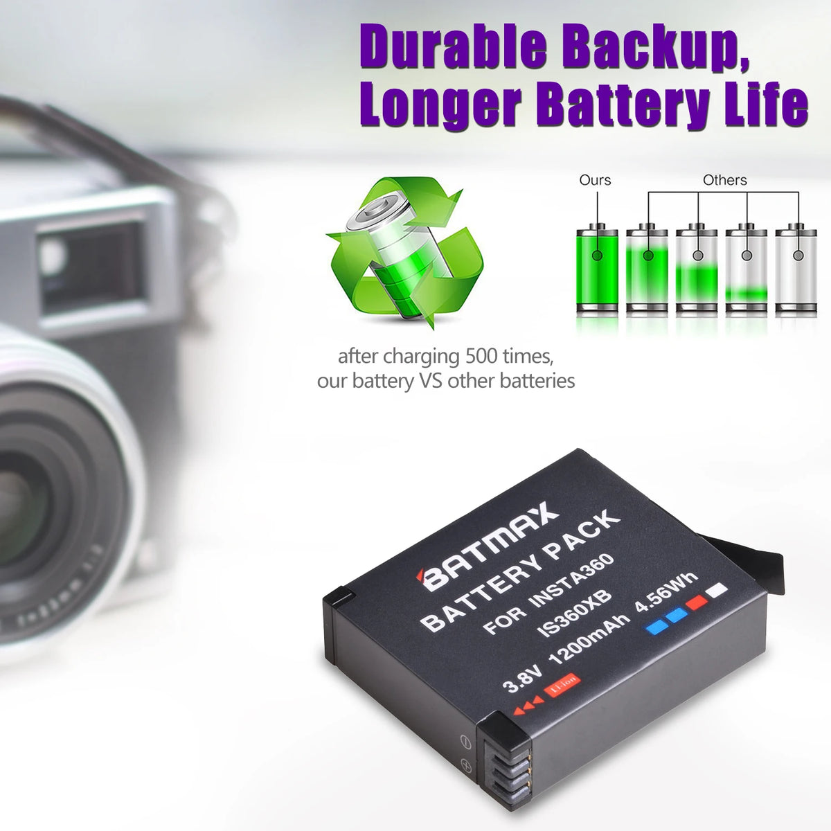 Batmax 1200mAh Insta360 One X Camera Battery IS360XB Replace
