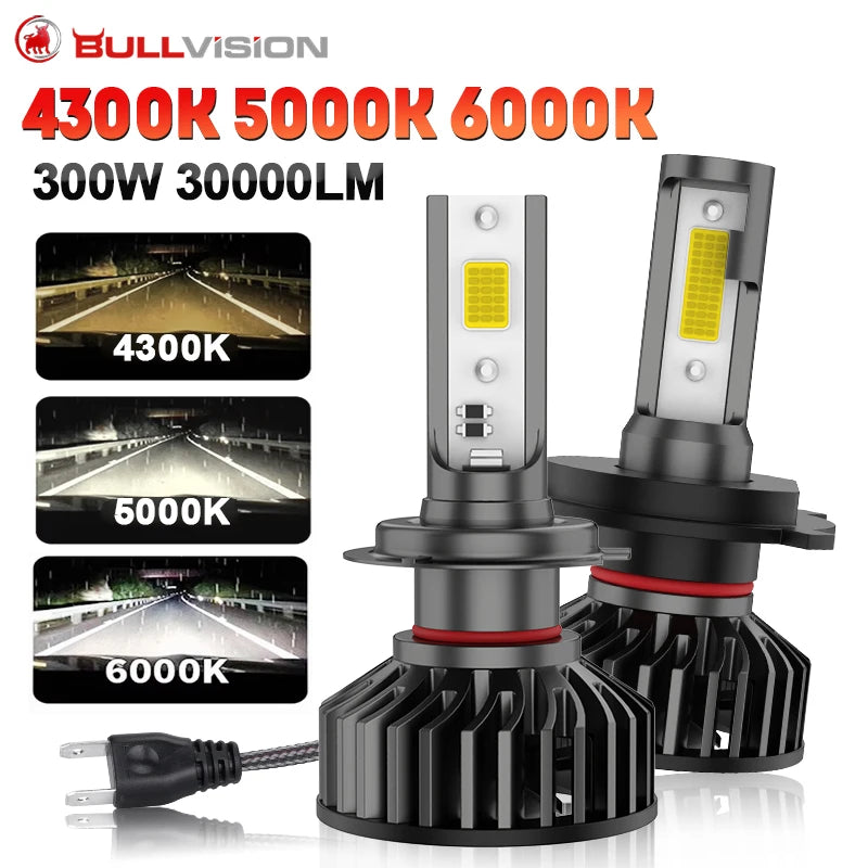 Turbo H7 LED Mini Headlight Bulb LED H4 H8 H9 H11 Headlamps 