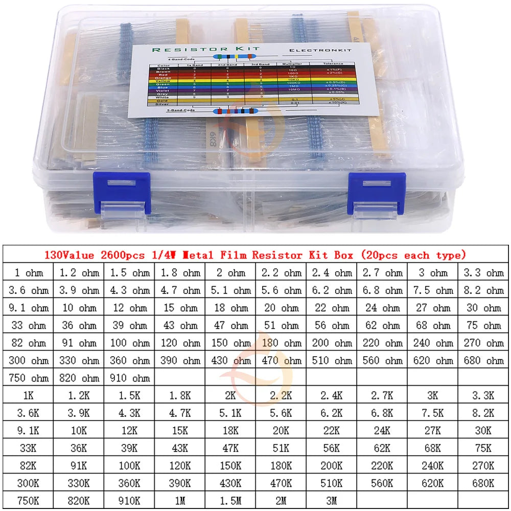 2600pcs 130Value 1/4W 0.25W 1% Metal Film Resistors Assorted