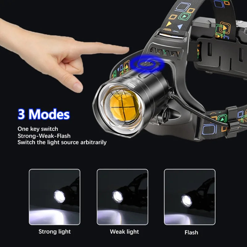 High Powerful XHP70/90 Led Headlamp USB Rechargeable Zoom He