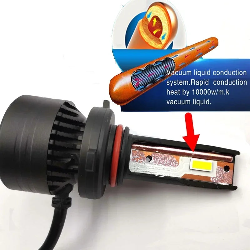 F3 90W LED Headlight Bulb Fog Light H1 H4 H7 H8 H11 H13 880 