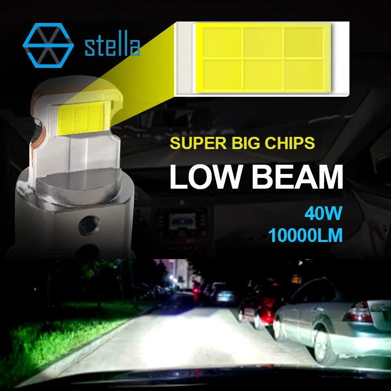 Stella 2x H7 H11 LHD/RHD LED Headlight Mini Lens Projector 9