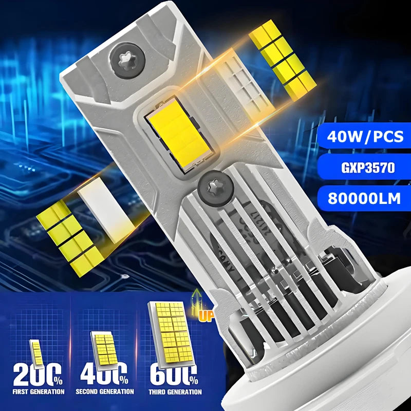 M3P H7 LED Headlight Bulb Mini Wireless 80W 20000LM 6000K CS
