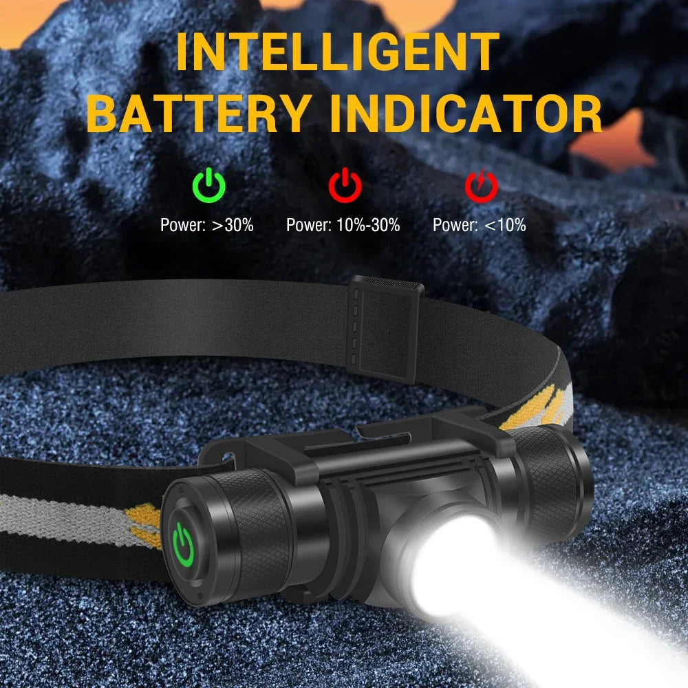 BORUiT D20 Zoom LED Headlamp 1000LM Powerful Type-C Recharge