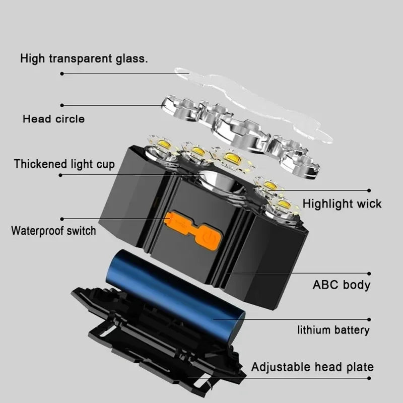 5 LED Flashlight Rechargeable with Built in Lithium Battery 