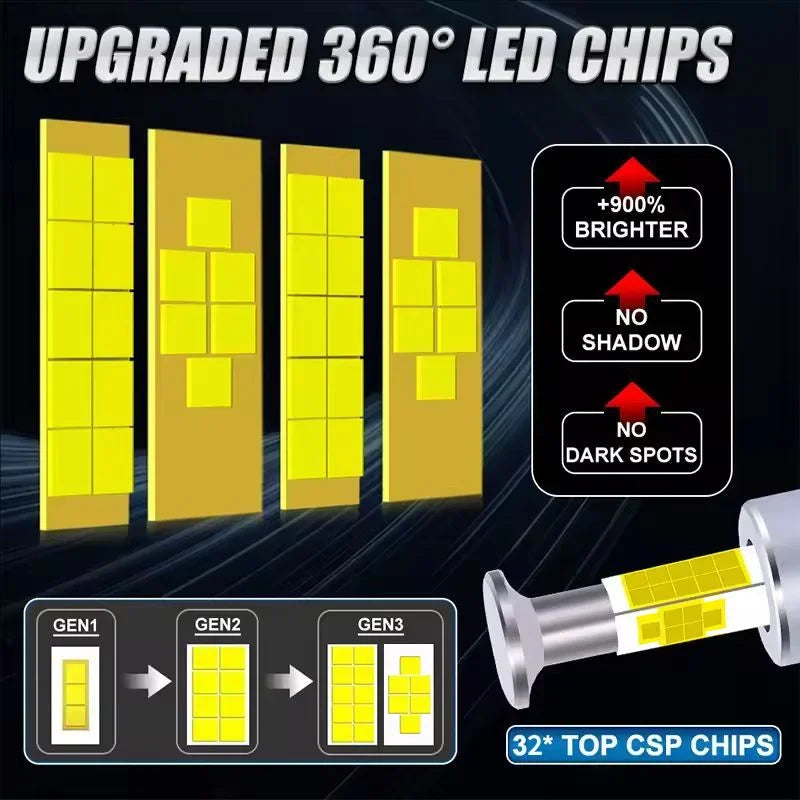 2PCS D1S D3S LED Headlight Bulbs 360 70W 900% Brighter 32 CS