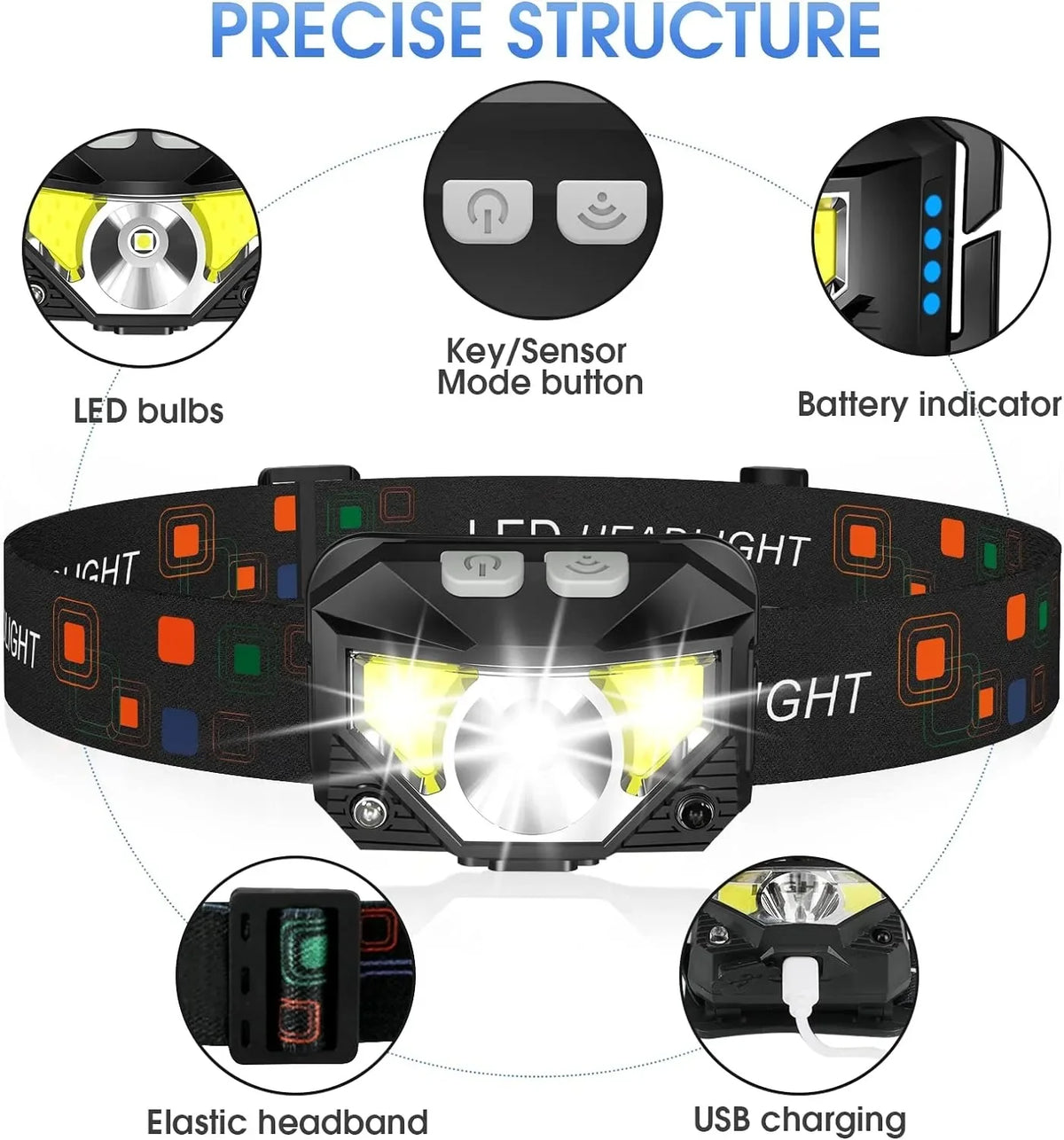Headlamp Flashlight 1200 Lumen Ultra-Light Bright LED Rechar