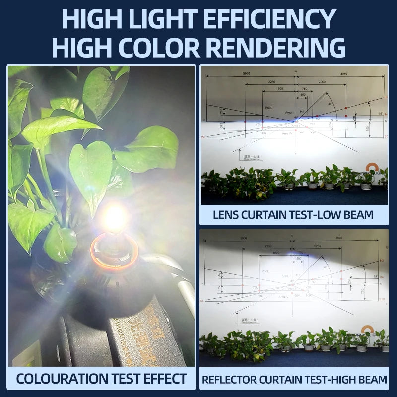 360Degree LED Powerful Headlight Bulbs H1 H7 H11 H8 9005 HB3