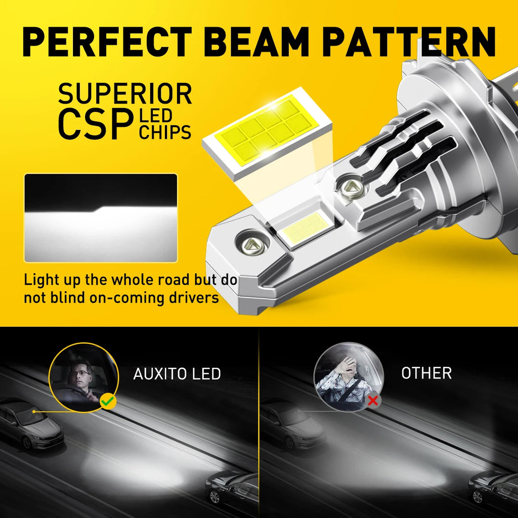 AUXITO 2Pcs Car H7 LED Headlight Bulb Mini Turbo LED High Lo