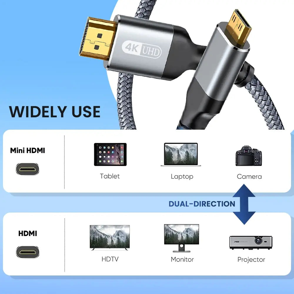 NIERBO Mini HDMI to HDMI Cable HD 4K 60Hz High-Speed Braided