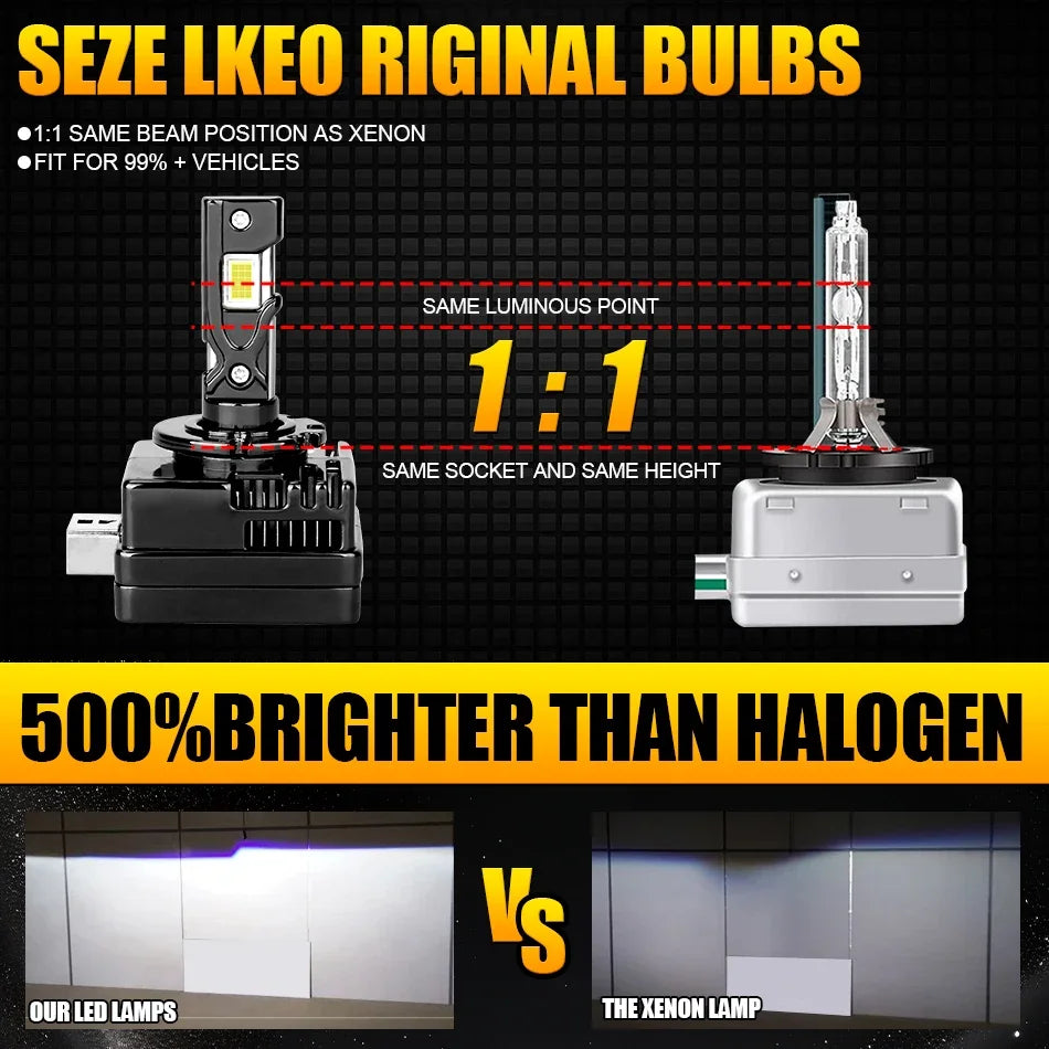 2Pcs Original D1S D3S LED Car Headlight Bulb D2S LED Canbus 