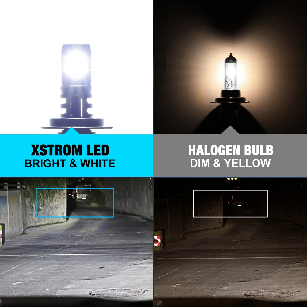 XSTORM H7 LED Headlight Bulb Mini Wireless 60W 20000LM 6500K