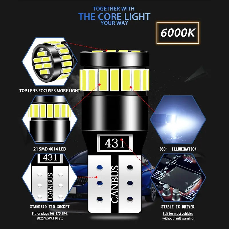 2x W5W T10 21SMD Led Bulbs Canbus Car Interior Light Bulbs P