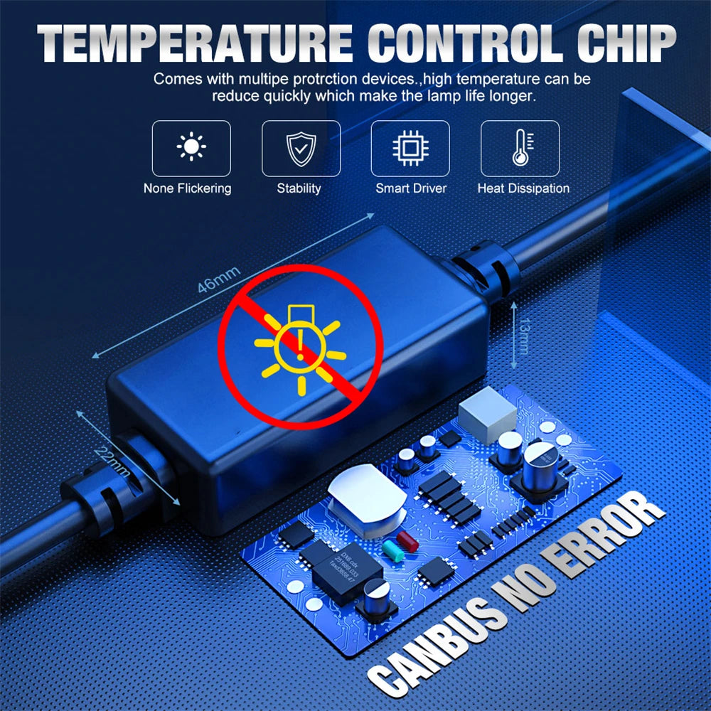 Domx H4 Led Canbus H7 LED Car Led Light H8 H9 H11 9005 HB3 9