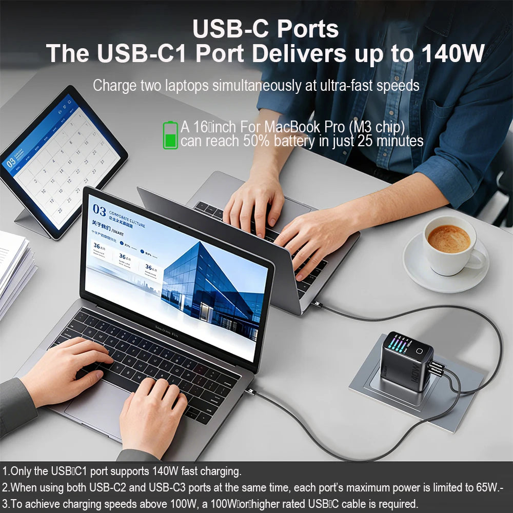 Hichain PD3.1 140W GaN USB C Charger 4-Port Charging Adapter