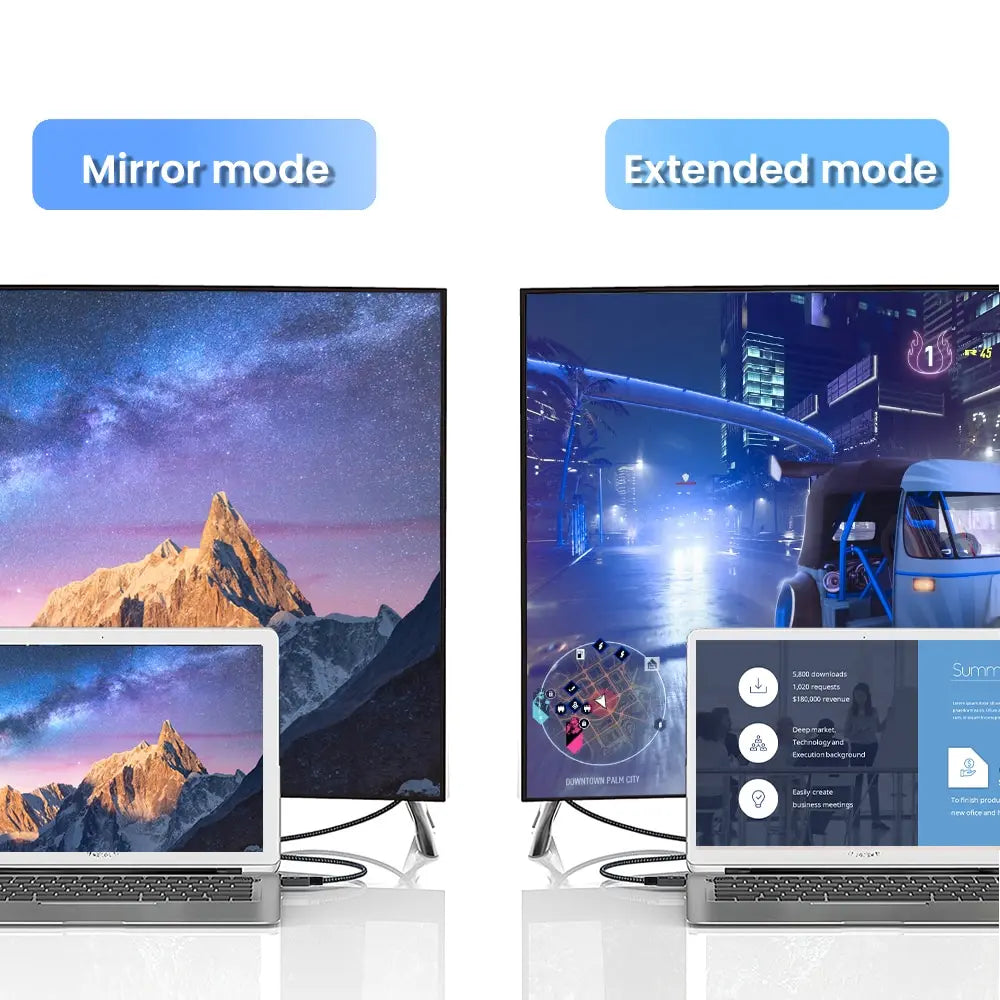 NIERBO Mini HDMI to HDMI Cable HD 4K 60Hz High-Speed Braided