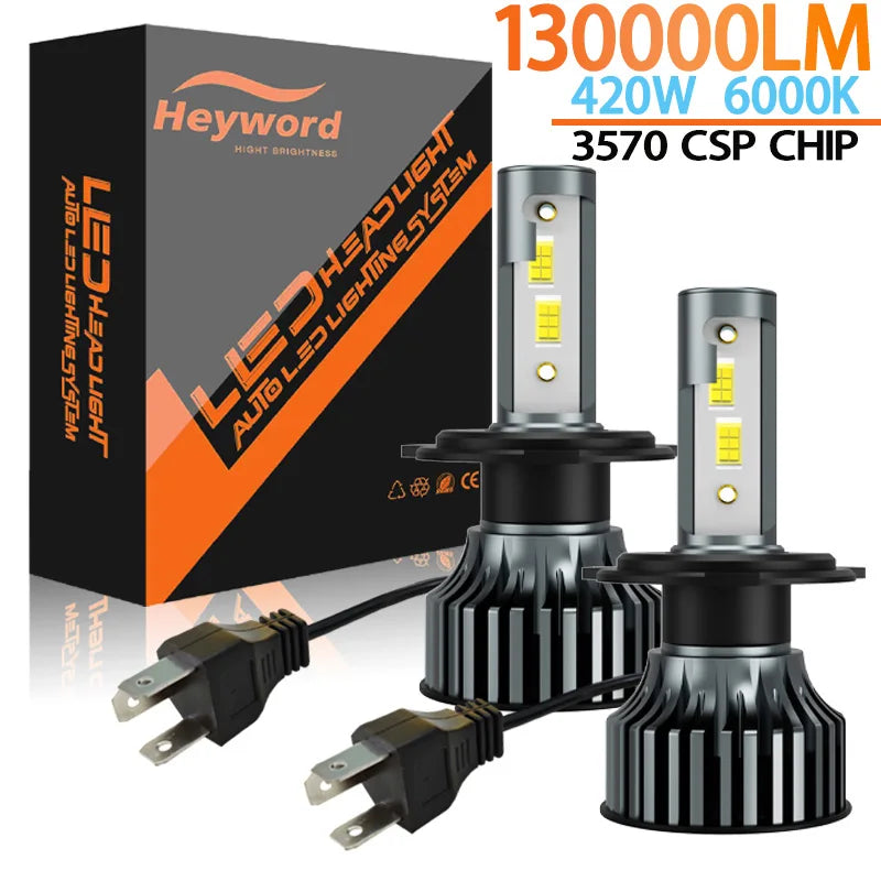 Heyword 2Pcs LED H4 H7 Car Headlight H1 LED Bulb H8 H11 9005 HB3 9006 HB4 9004 H3 H13 Led Lights 120000LM Turbo Lampada 12V