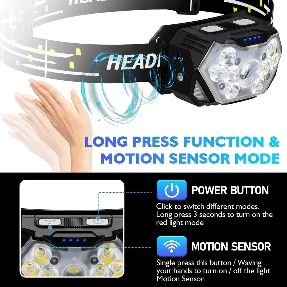 New 2000LM Ultra Bright 9 LED Headlamp USB Rechargeable Head