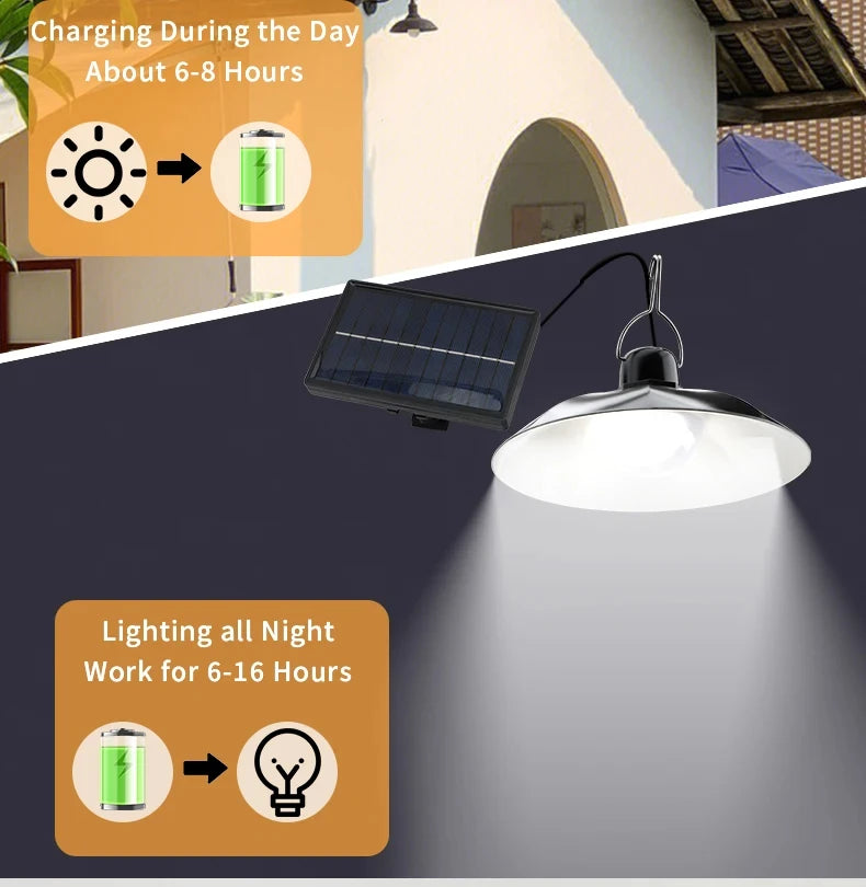 Upgraded 8800mAh Solar Outdoor Light Double Head 112 LED Mot