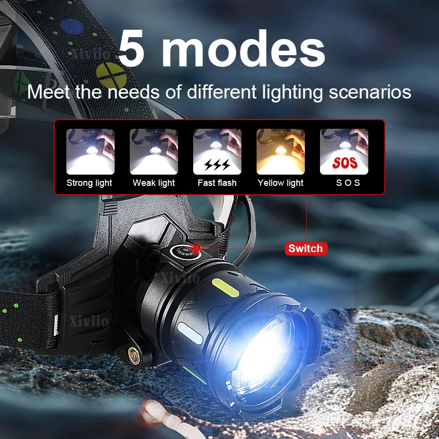 NEW 900000000LM Ultra Bright Headlight Rechargeable Powerful
