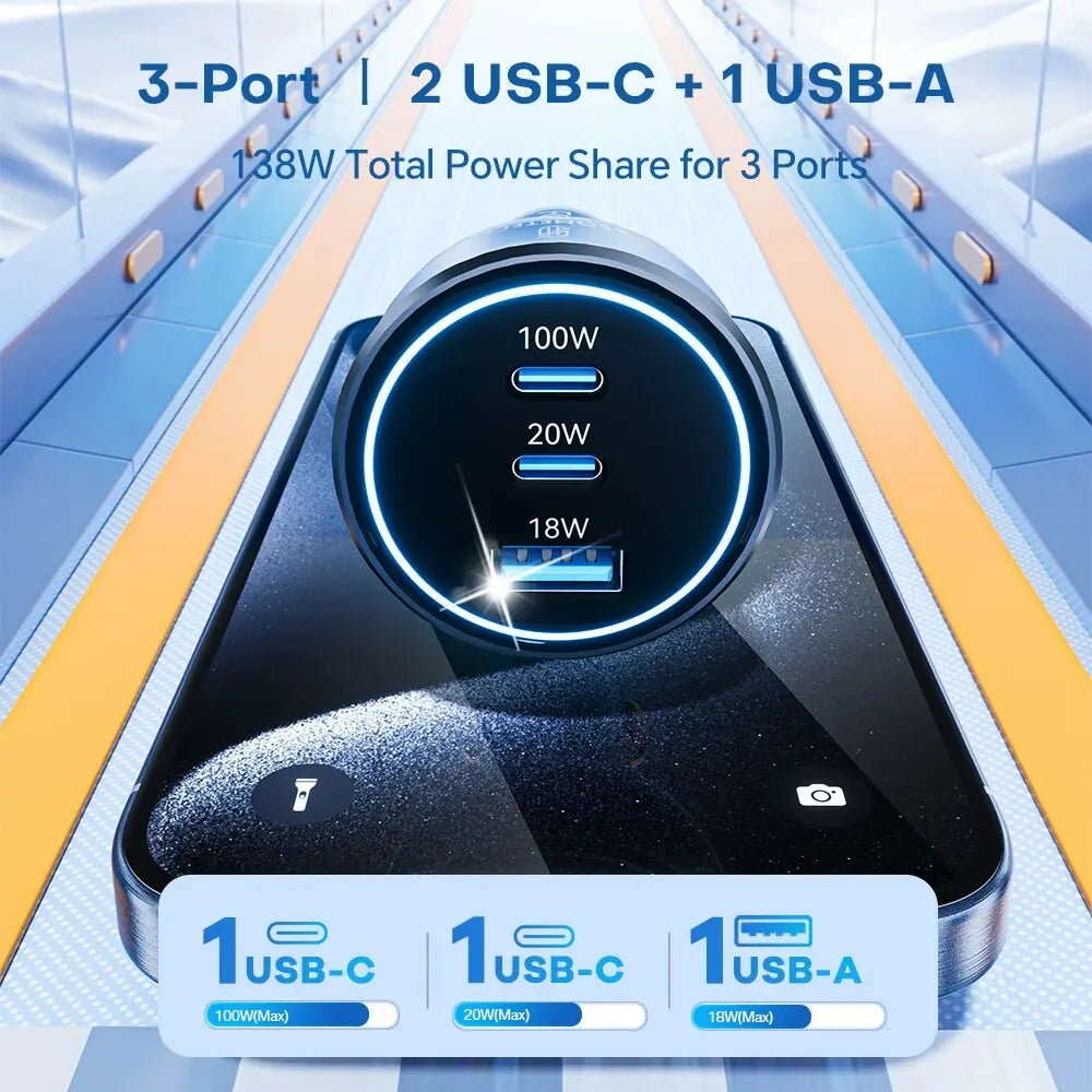 ASOMETECH 138W Car Charger USB Type C GaN Charger 100W 65W 4