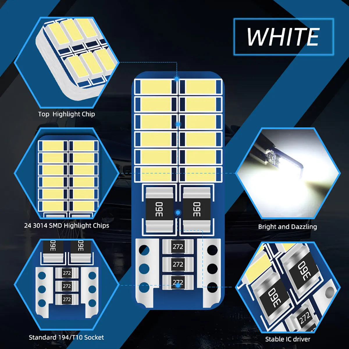 20PCS T10 W5W LED Canbus 3014 24SMD No Error 194 168 T10 LED