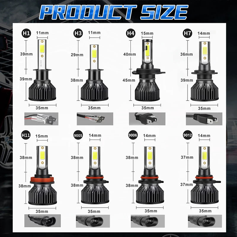 H7 H4 LED Lights 4300K 6000K 5000K H7 H4 LED Mini Car Headli