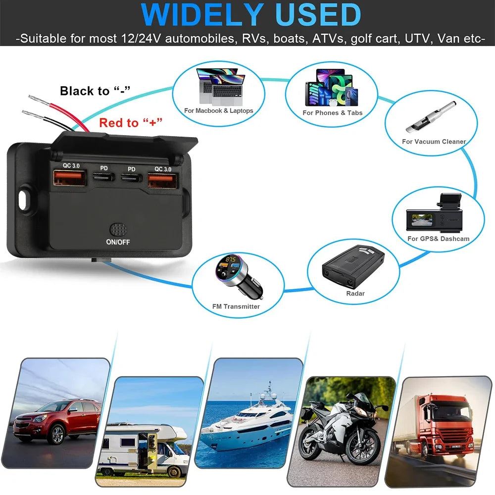 Dual PD USB C Adapters Outlet Car Charging Port Socket Wall 