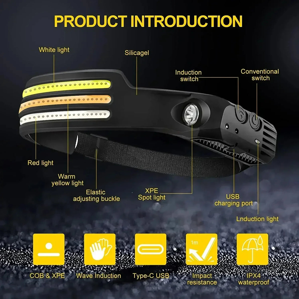 LED Sensor Headlamp Built-in 1200mAh Battery USB Rechargeabl