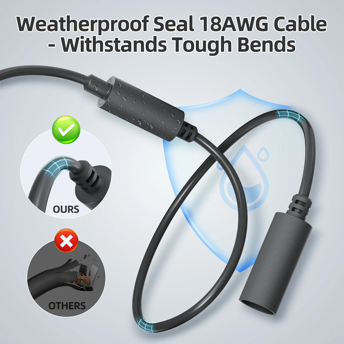 0.3M Starlink Mini Extension Cable Waterproof Starlink Stand